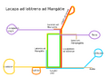 Thumbnail for version as of 12:13, 21 October 2025